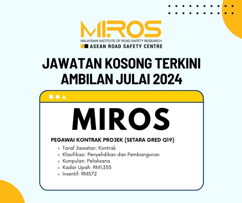 miros